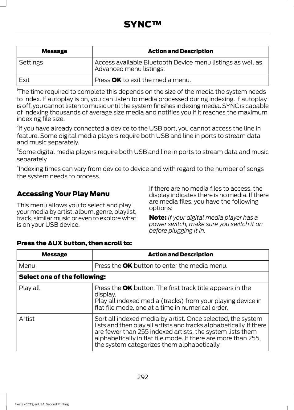 Sync | FORD 2015 Fiesta User Manual | Page 295 / 423