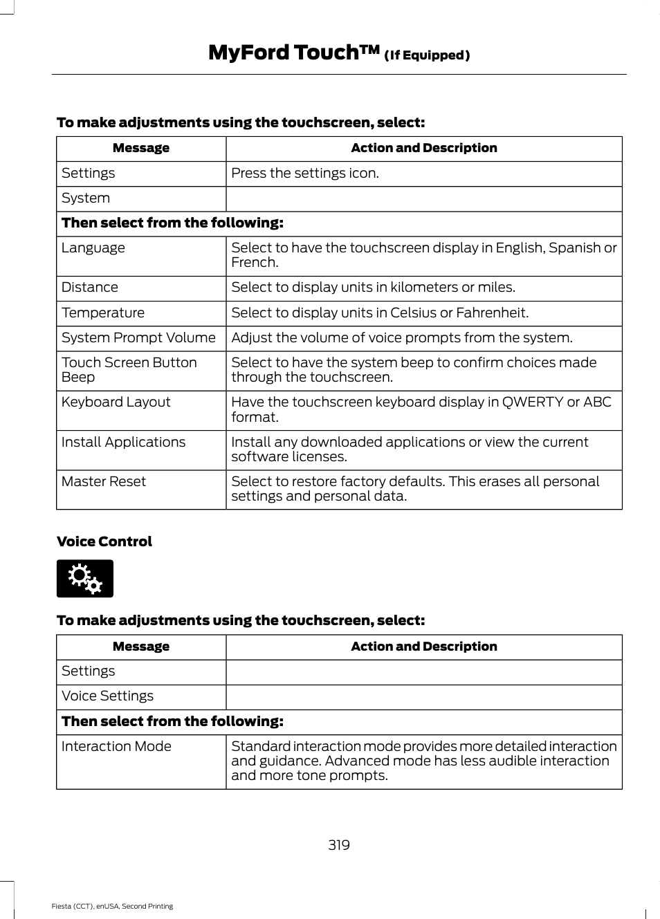 Myford touch | FORD 2015 Fiesta User Manual | Page 322 / 423