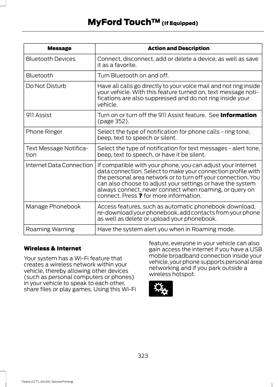 Myford touch | FORD 2015 Fiesta User Manual | Page 326 / 423