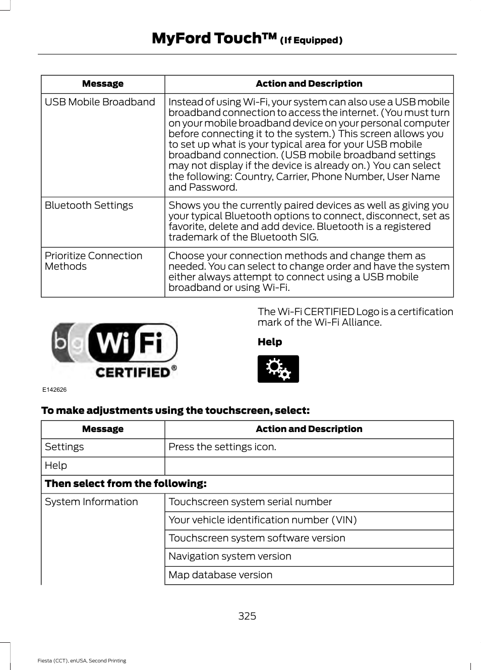 Myford touch | FORD 2015 Fiesta User Manual | Page 328 / 423