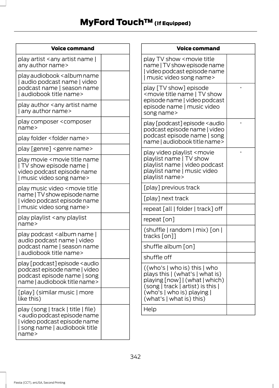 Myford touch | FORD 2015 Fiesta User Manual | Page 345 / 423