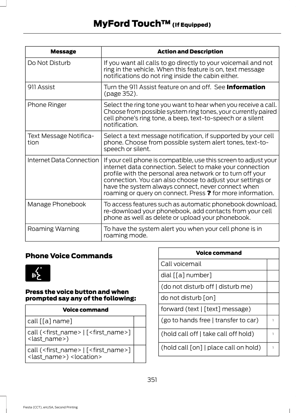 Myford touch | FORD 2015 Fiesta User Manual | Page 354 / 423