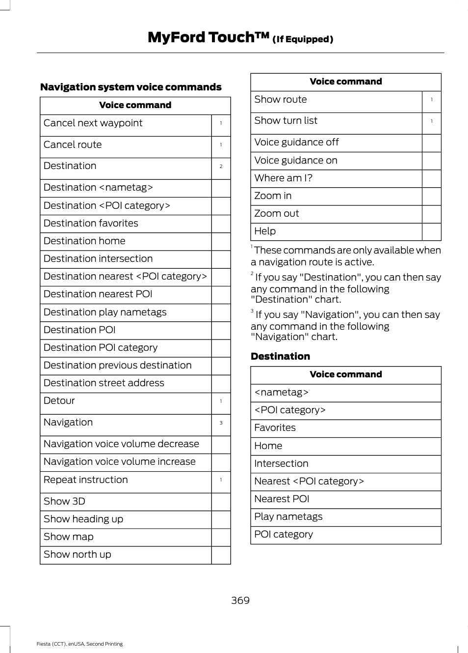 Myford touch | FORD 2015 Fiesta User Manual | Page 372 / 423