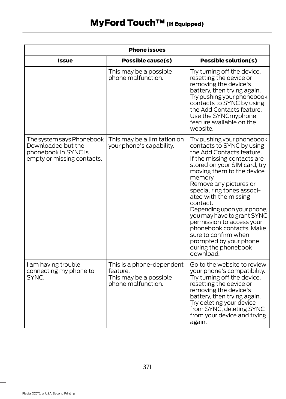 Myford touch | FORD 2015 Fiesta User Manual | Page 374 / 423