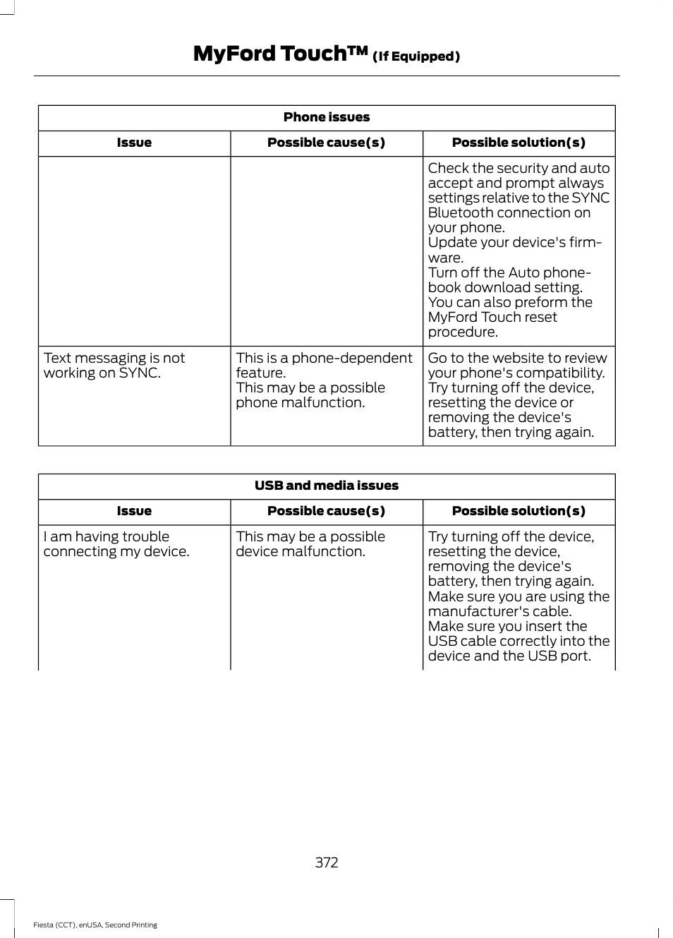 Myford touch | FORD 2015 Fiesta User Manual | Page 375 / 423