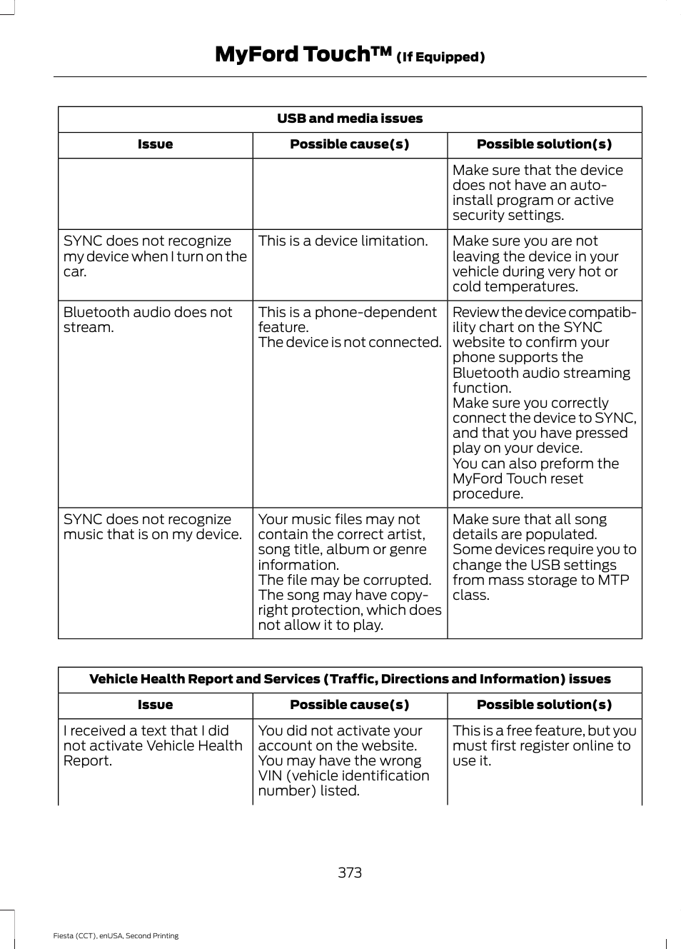 Myford touch | FORD 2015 Fiesta User Manual | Page 376 / 423