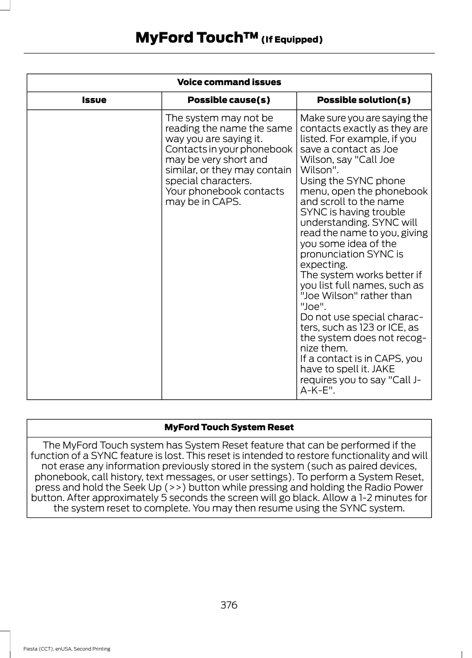 Myford touch | FORD 2015 Fiesta User Manual | Page 379 / 423