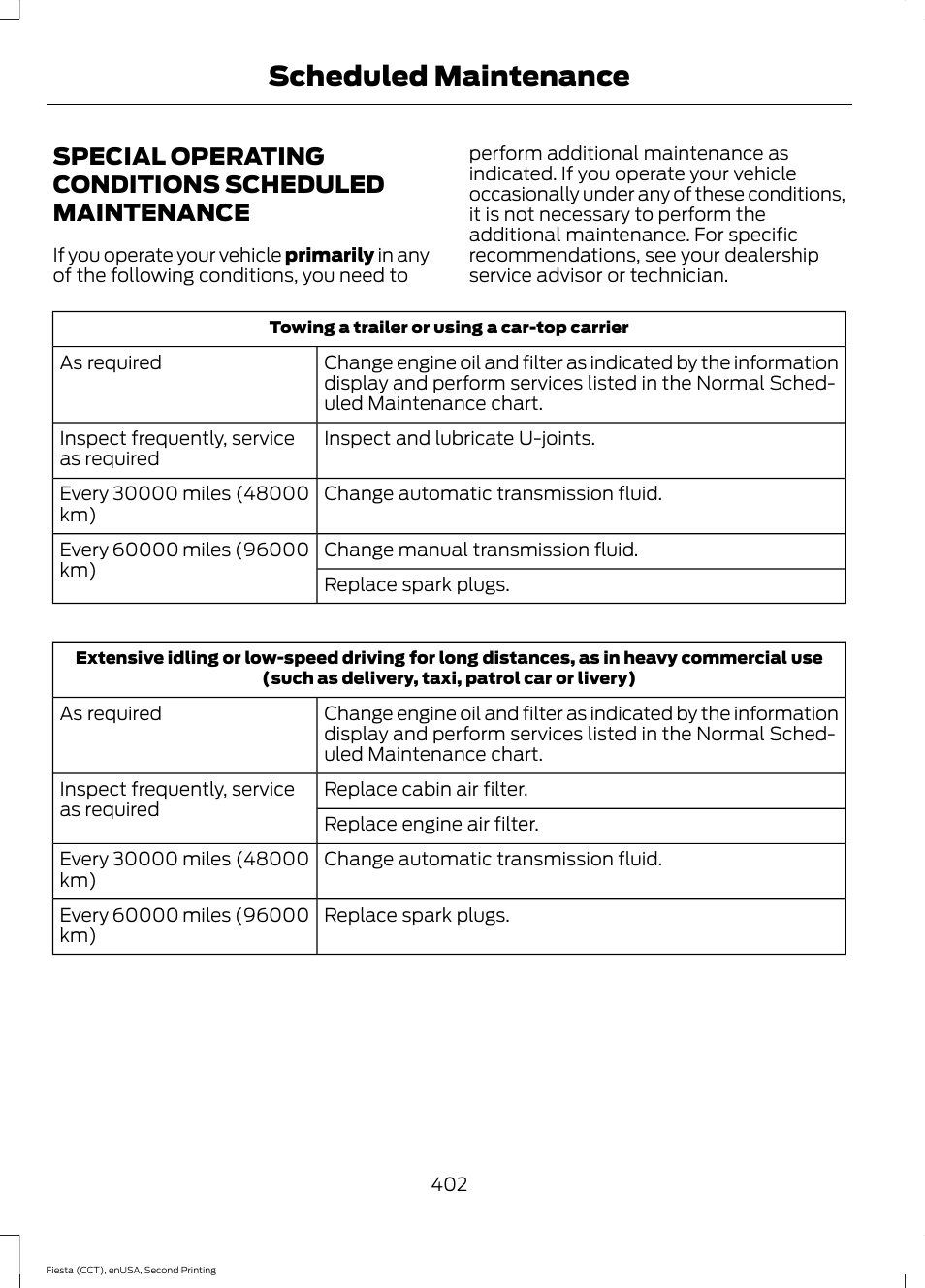 Special operating conditions scheduled maintenance, Special operating conditions scheduled, Maintenance | Scheduled maintenance | FORD 2015 Fiesta User Manual | Page 405 / 423
