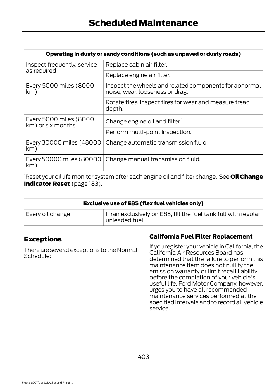 Scheduled maintenance | FORD 2015 Fiesta User Manual | Page 406 / 423