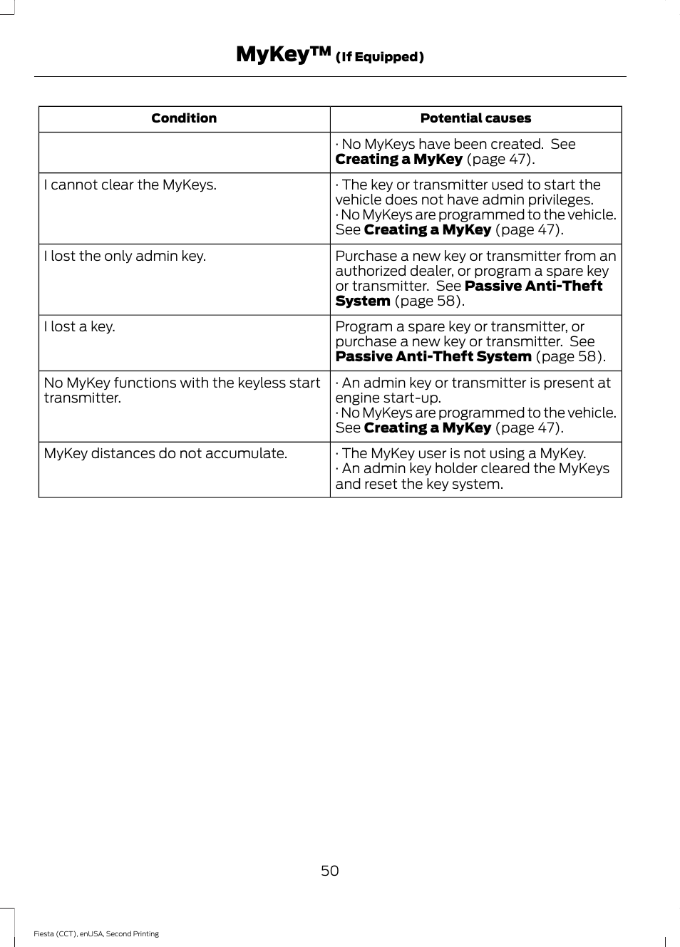 Mykey | FORD 2015 Fiesta User Manual | Page 53 / 423