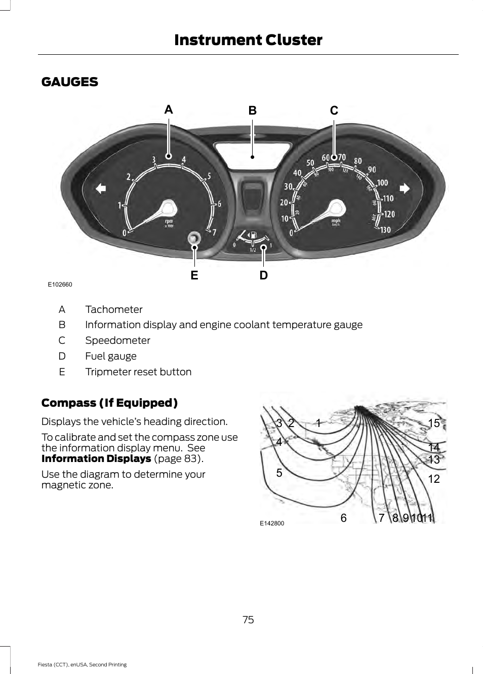Instrument cluster, Gauges, Ca d e b | FORD 2015 Fiesta User Manual | Page 78 / 423