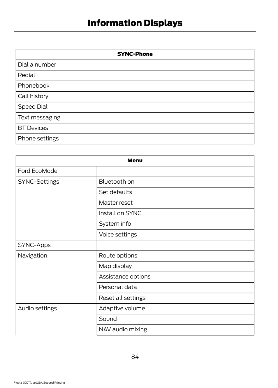 Information displays | FORD 2015 Fiesta User Manual | Page 87 / 423