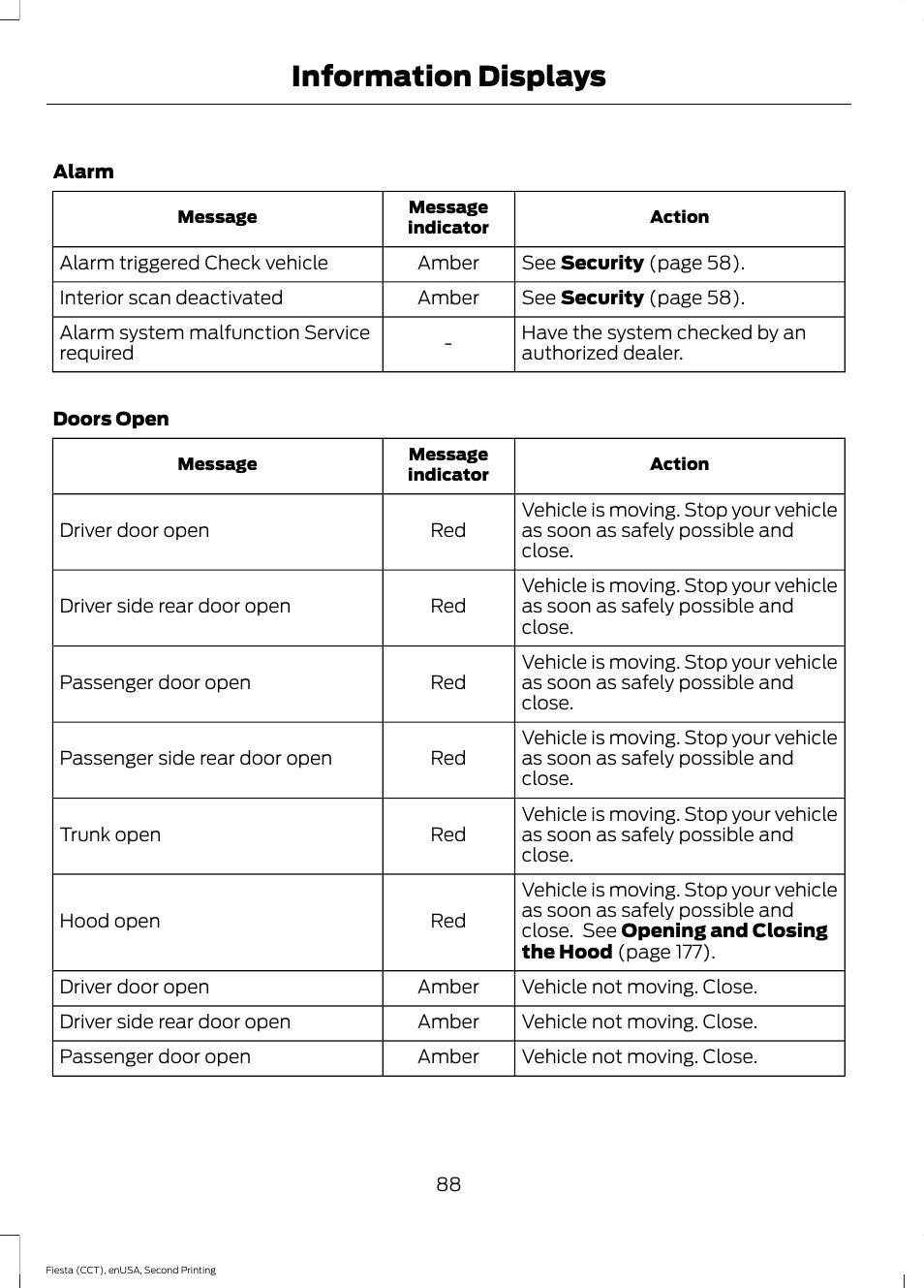 Information displays | FORD 2015 Fiesta User Manual | Page 91 / 423