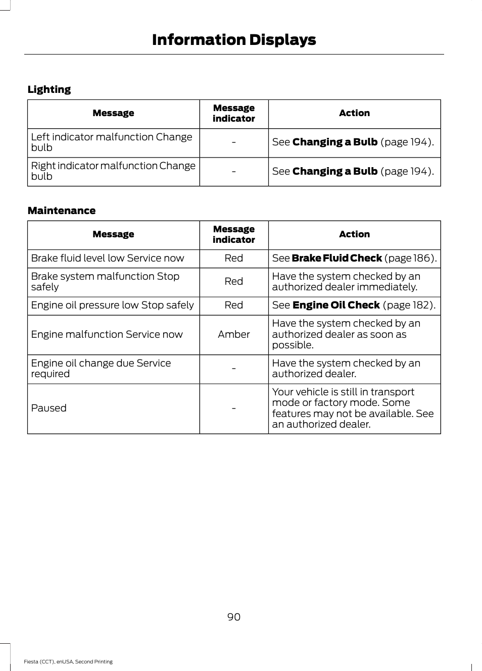 Information displays | FORD 2015 Fiesta User Manual | Page 93 / 423