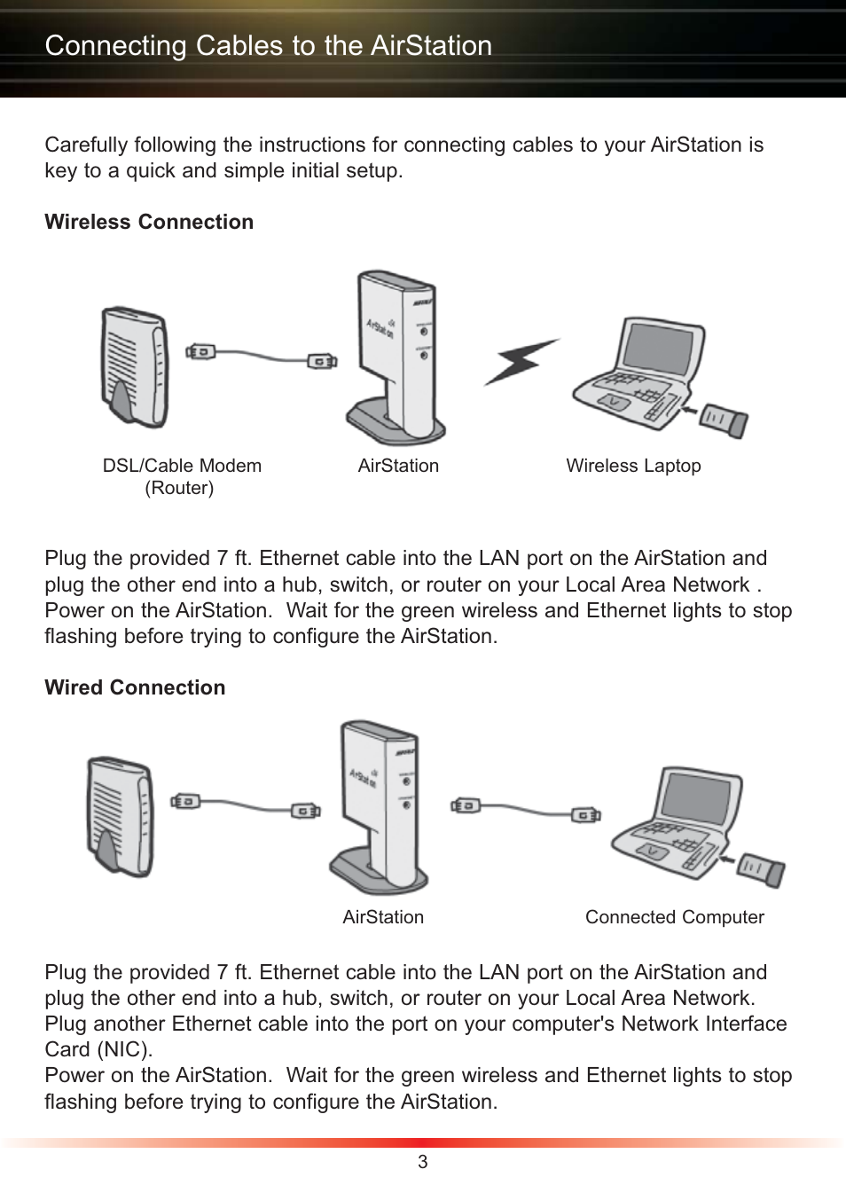 Connecting cables to the airstation | Buffalo Technology Buffalo AirStation WLA2-G54C User Manual | Page 3 / 10