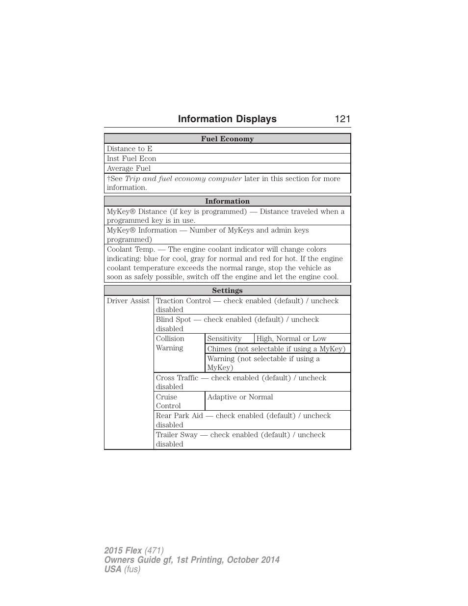 Information displays 121 | FORD 2015 Flex User Manual | Page 122 / 571