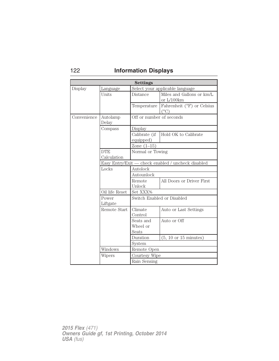 122 information displays | FORD 2015 Flex User Manual | Page 123 / 571