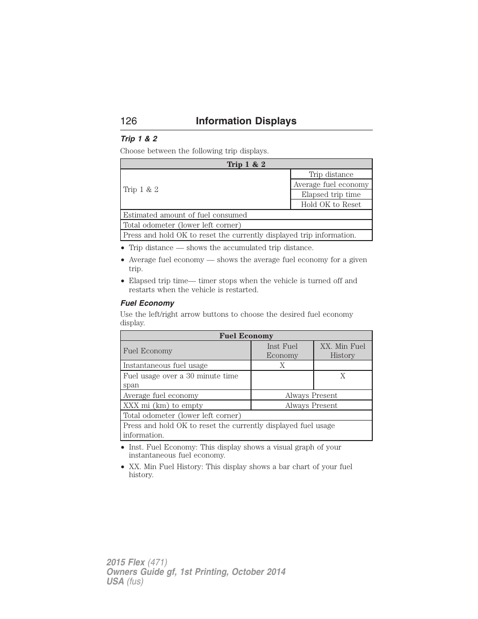 Trip 1 & 2, Fuel economy, 126 information displays | FORD 2015 Flex User Manual | Page 127 / 571