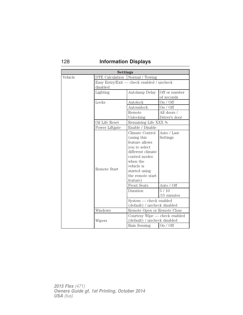 128 information displays | FORD 2015 Flex User Manual | Page 129 / 571