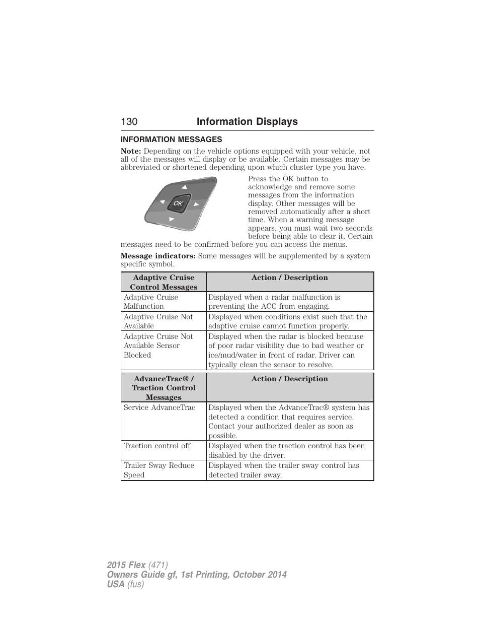 Information messages, 130 information displays | FORD 2015 Flex User Manual | Page 131 / 571