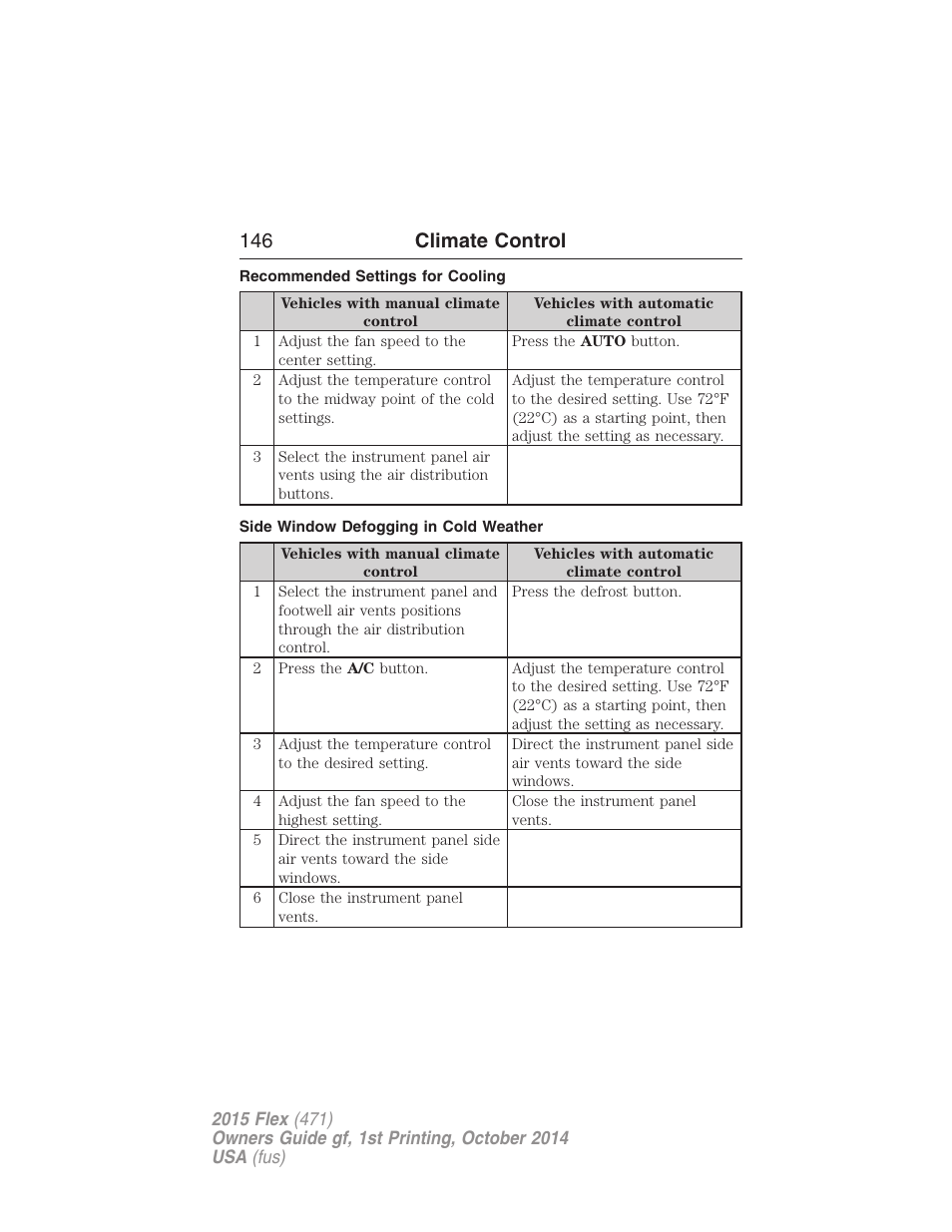 Recommended settings for cooling, Side window defogging in cold weather, 146 climate control | FORD 2015 Flex User Manual | Page 147 / 571