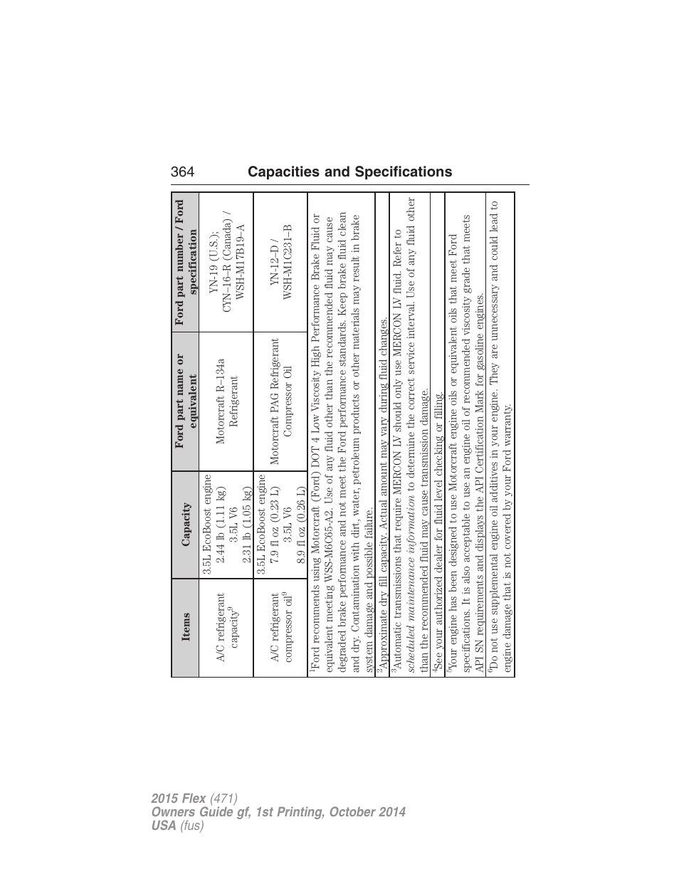 364 capacities and specifications | FORD 2015 Flex User Manual | Page 365 / 571