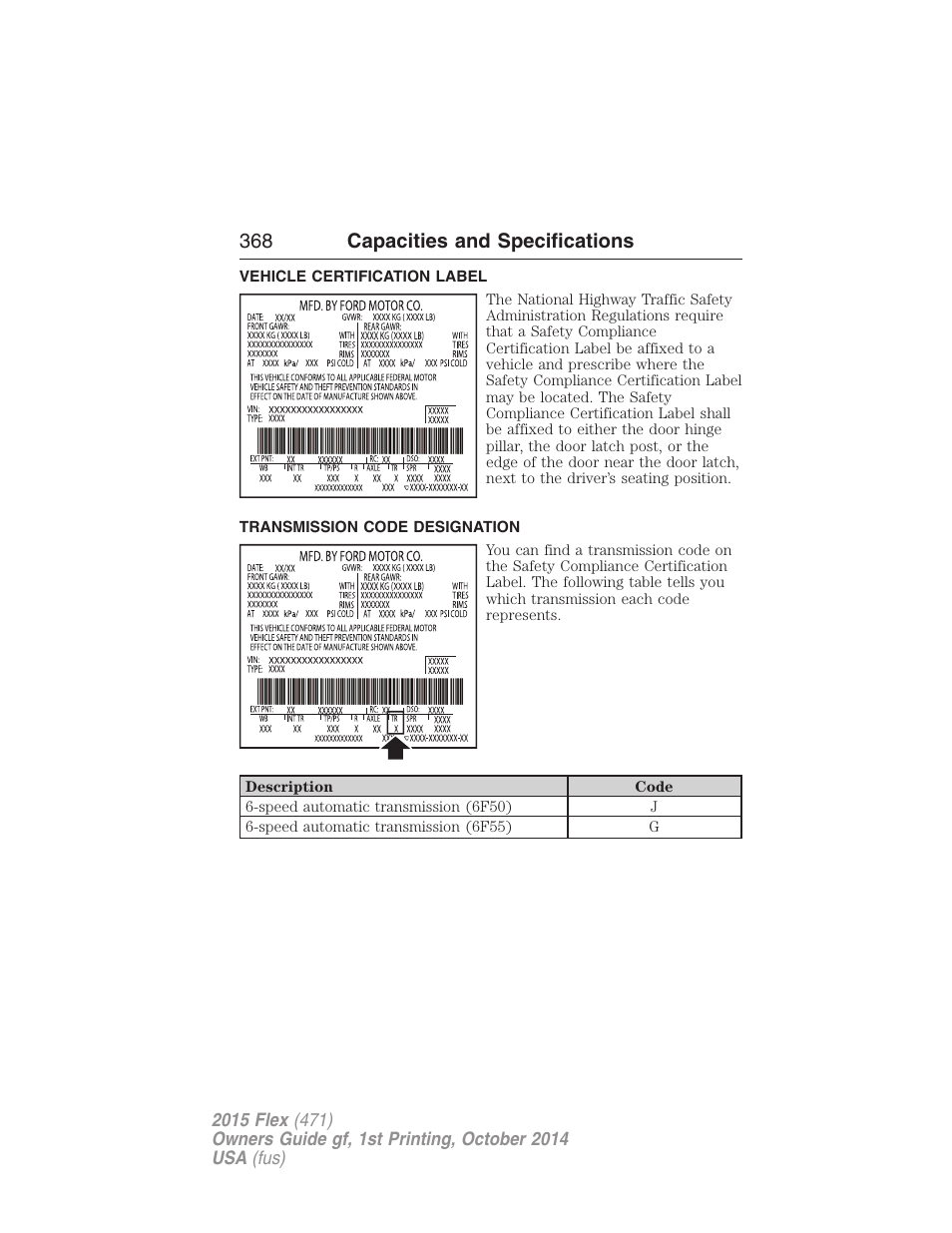 Vehicle certification label, Transmission code designation, 368 capacities and specifications | FORD 2015 Flex User Manual | Page 369 / 571