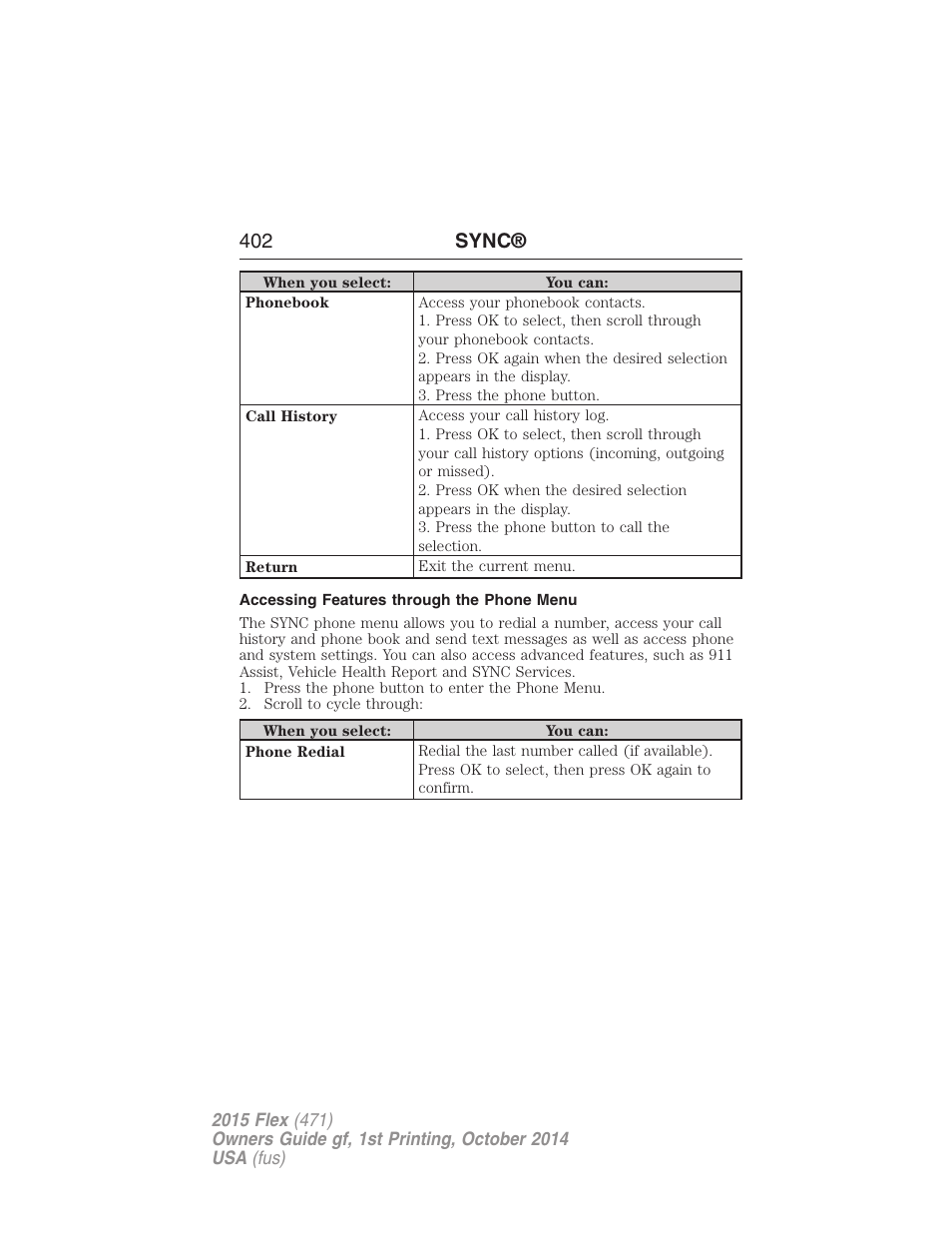 Accessing features through the phone menu, 402 sync | FORD 2015 Flex User Manual | Page 403 / 571