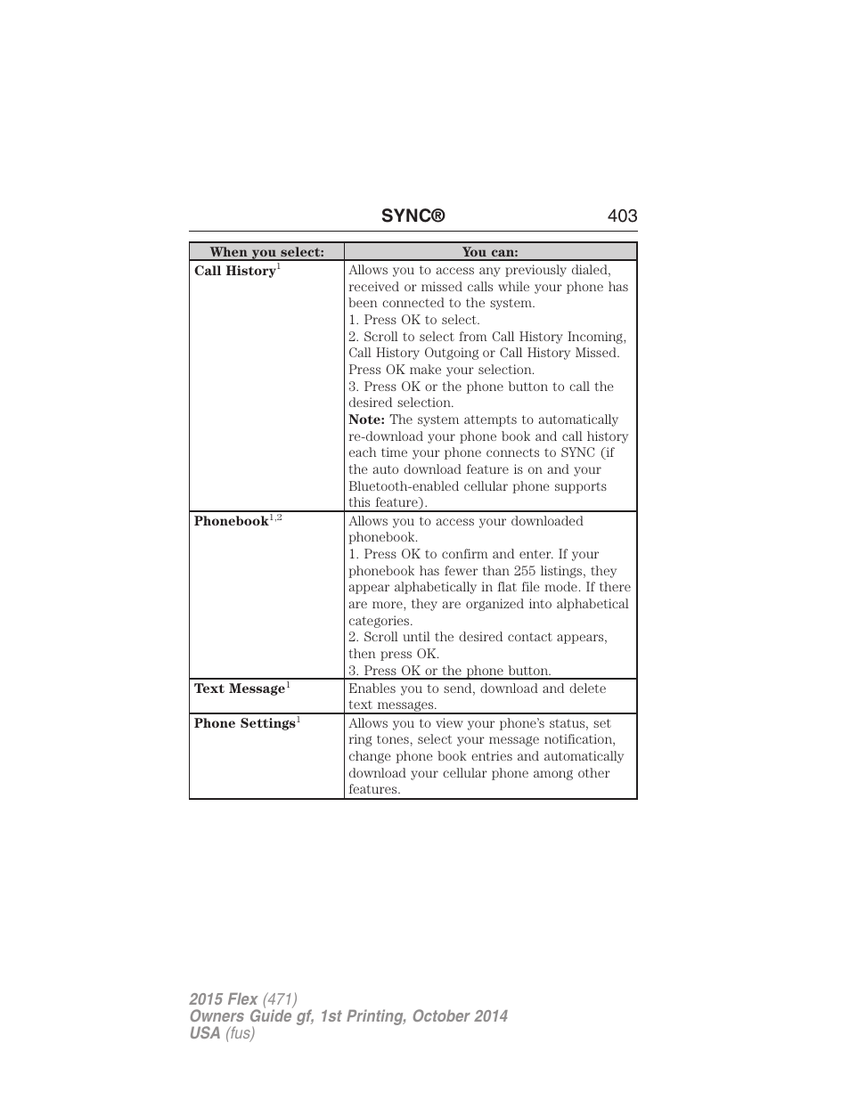 Sync® 403 | FORD 2015 Flex User Manual | Page 404 / 571
