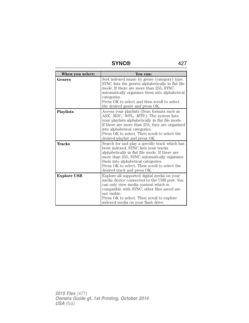 Sync® 427 | FORD 2015 Flex User Manual | Page 428 / 571