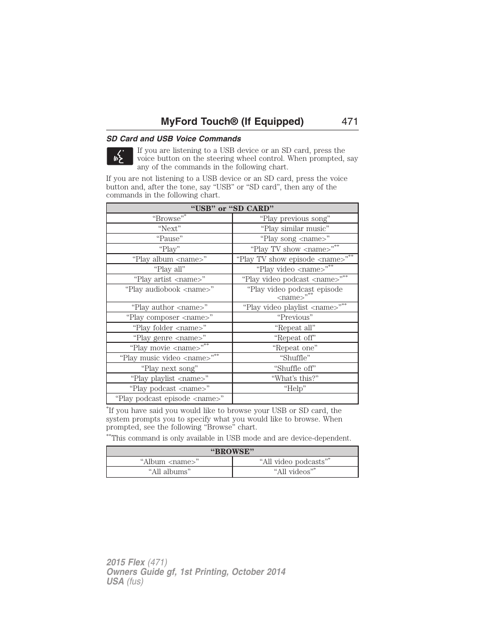 Sd card and usb voice commands, Myford touch® (if equipped) 471 | FORD 2015 Flex User Manual | Page 472 / 571