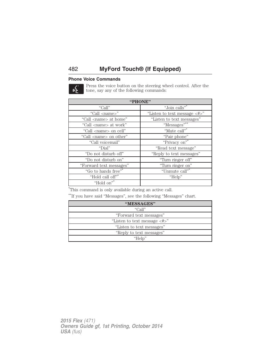 Phone voice commands, 482 myford touch® (if equipped) | FORD 2015 Flex User Manual | Page 483 / 571