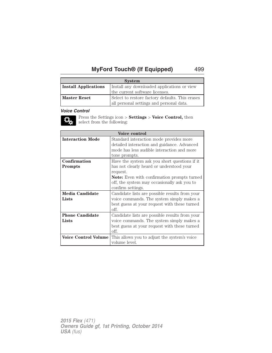 Voice control, Myford touch® (if equipped) 499 | FORD 2015 Flex User Manual | Page 500 / 571