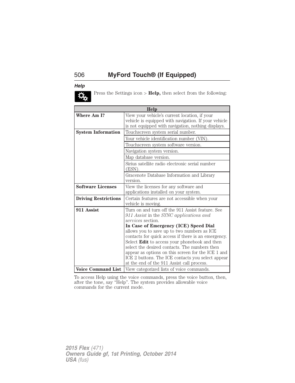 Help, 506 myford touch® (if equipped) | FORD 2015 Flex User Manual | Page 507 / 571