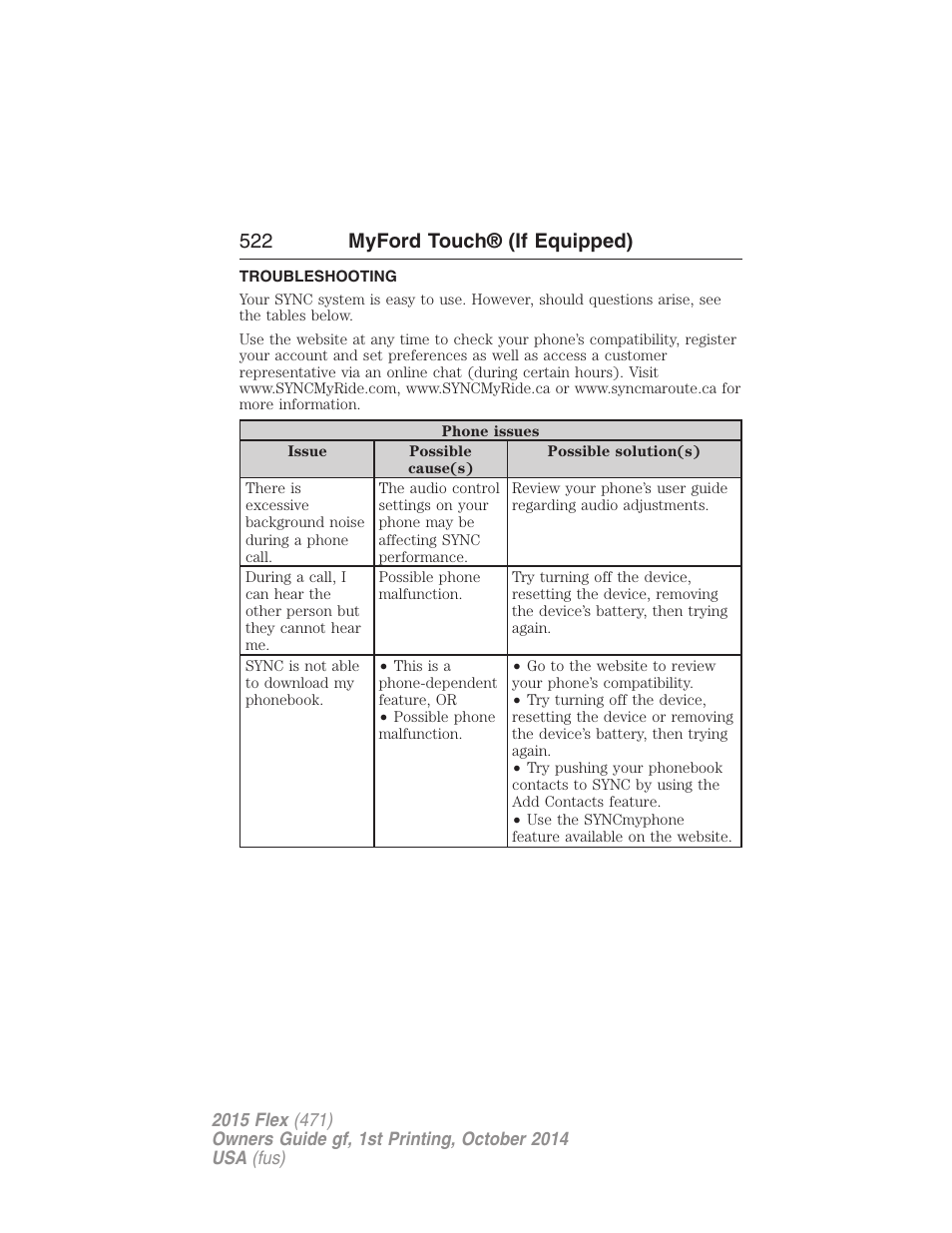 Troubleshooting, 522 myford touch® (if equipped) | FORD 2015 Flex User Manual | Page 523 / 571