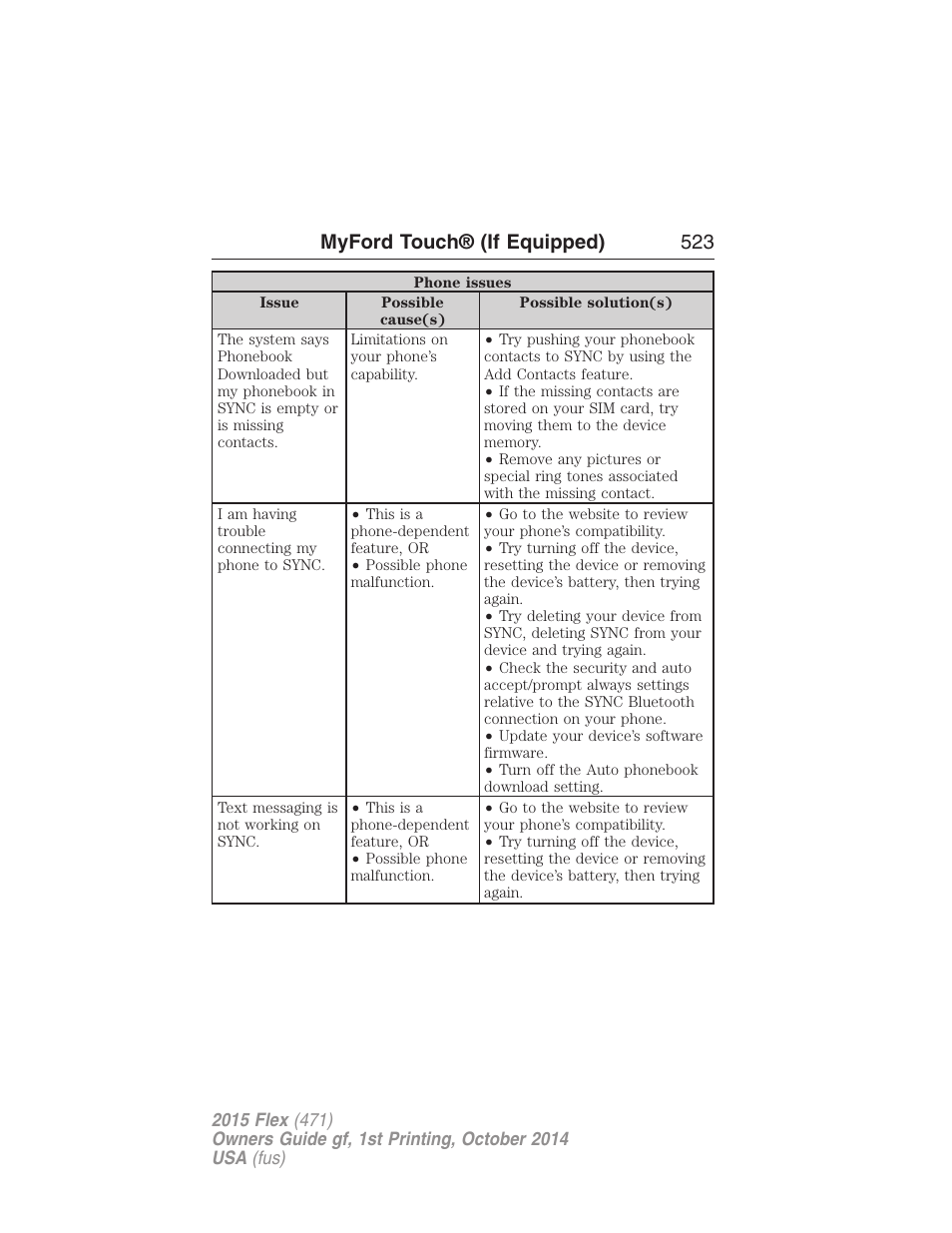 Myford touch® (if equipped) 523 | FORD 2015 Flex User Manual | Page 524 / 571