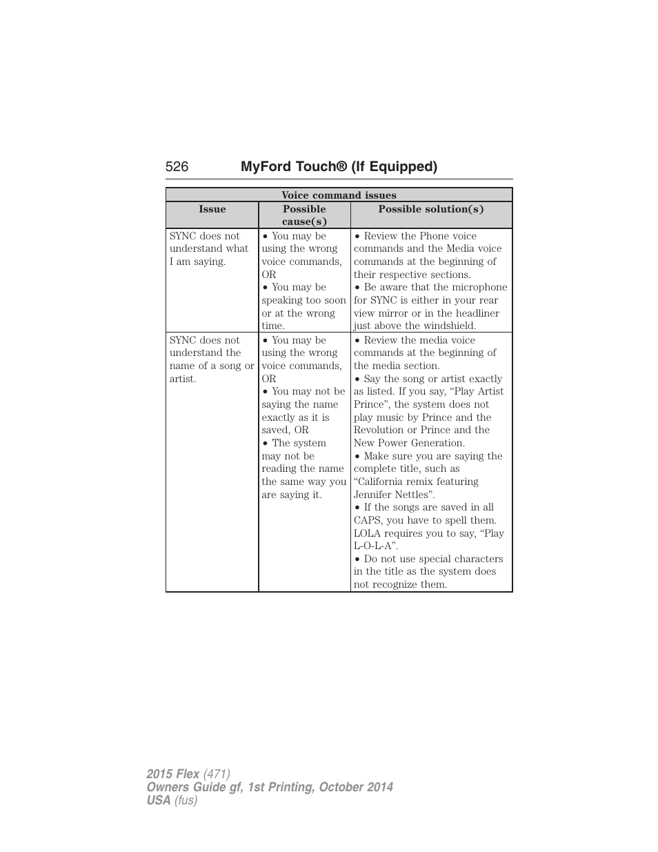 526 myford touch® (if equipped) | FORD 2015 Flex User Manual | Page 527 / 571