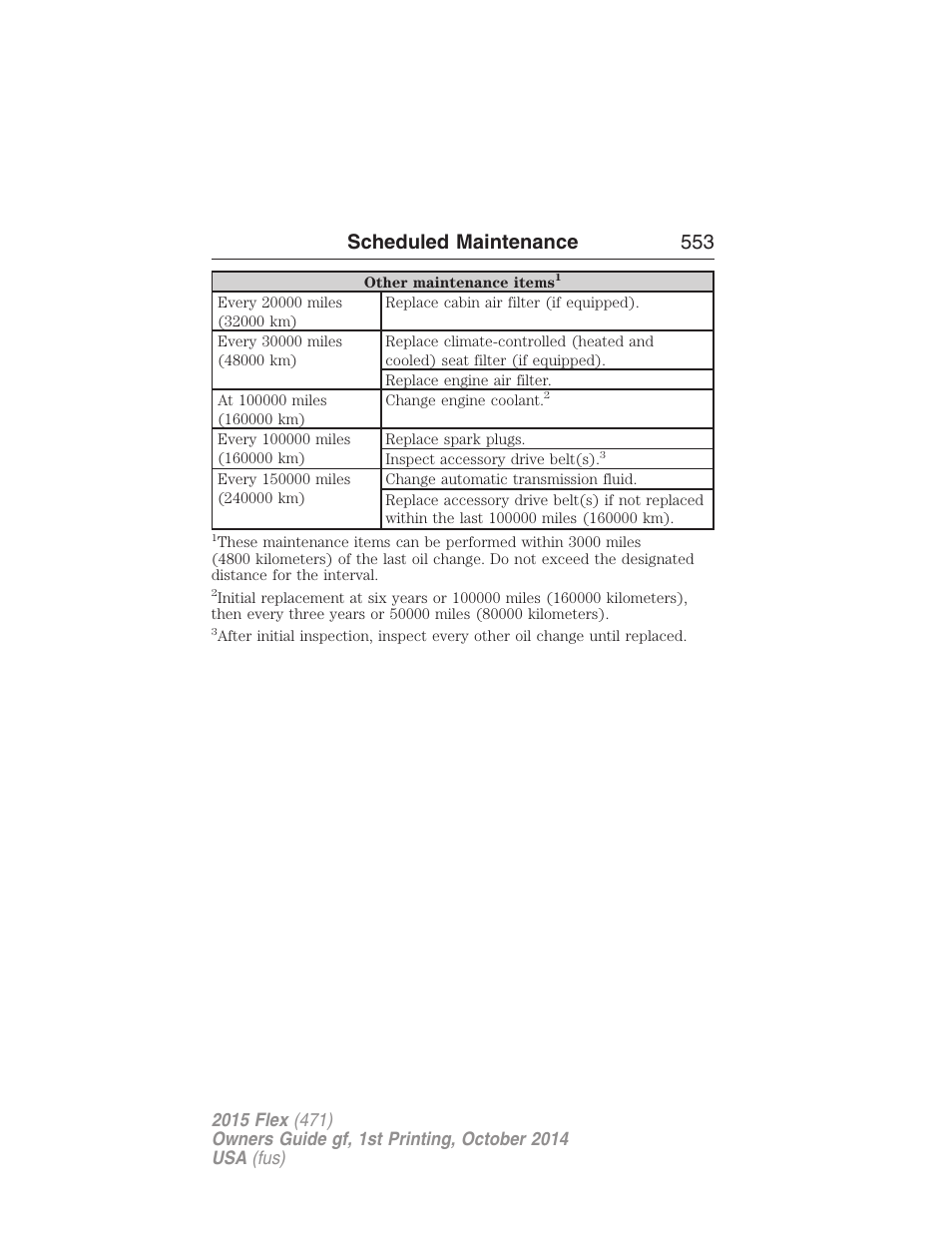 Scheduled maintenance 553 | FORD 2015 Flex User Manual | Page 554 / 571