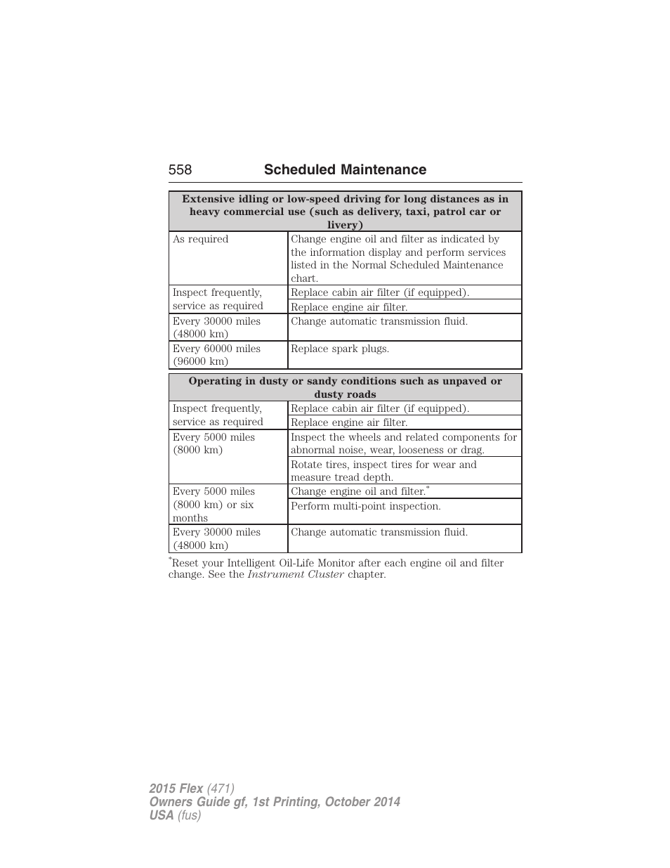 558 scheduled maintenance | FORD 2015 Flex User Manual | Page 559 / 571