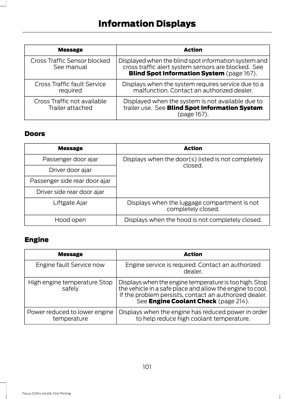 Information displays | FORD 2015 Focus User Manual | Page 104 / 453