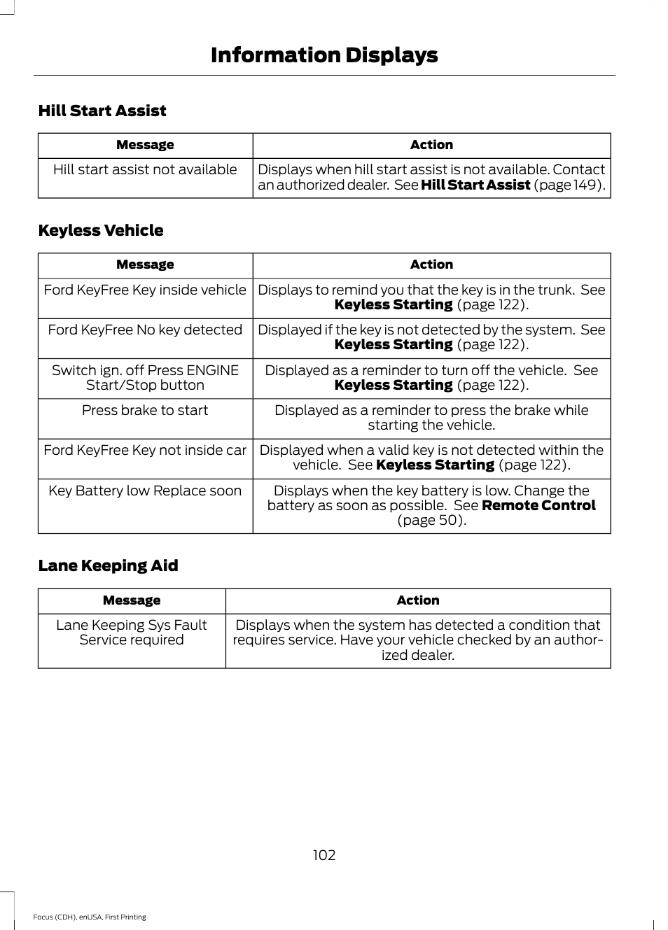 Information displays | FORD 2015 Focus User Manual | Page 105 / 453