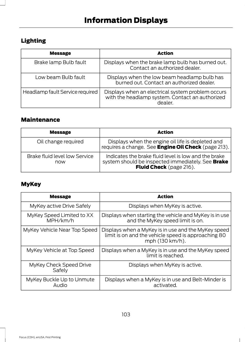 Information displays | FORD 2015 Focus User Manual | Page 106 / 453