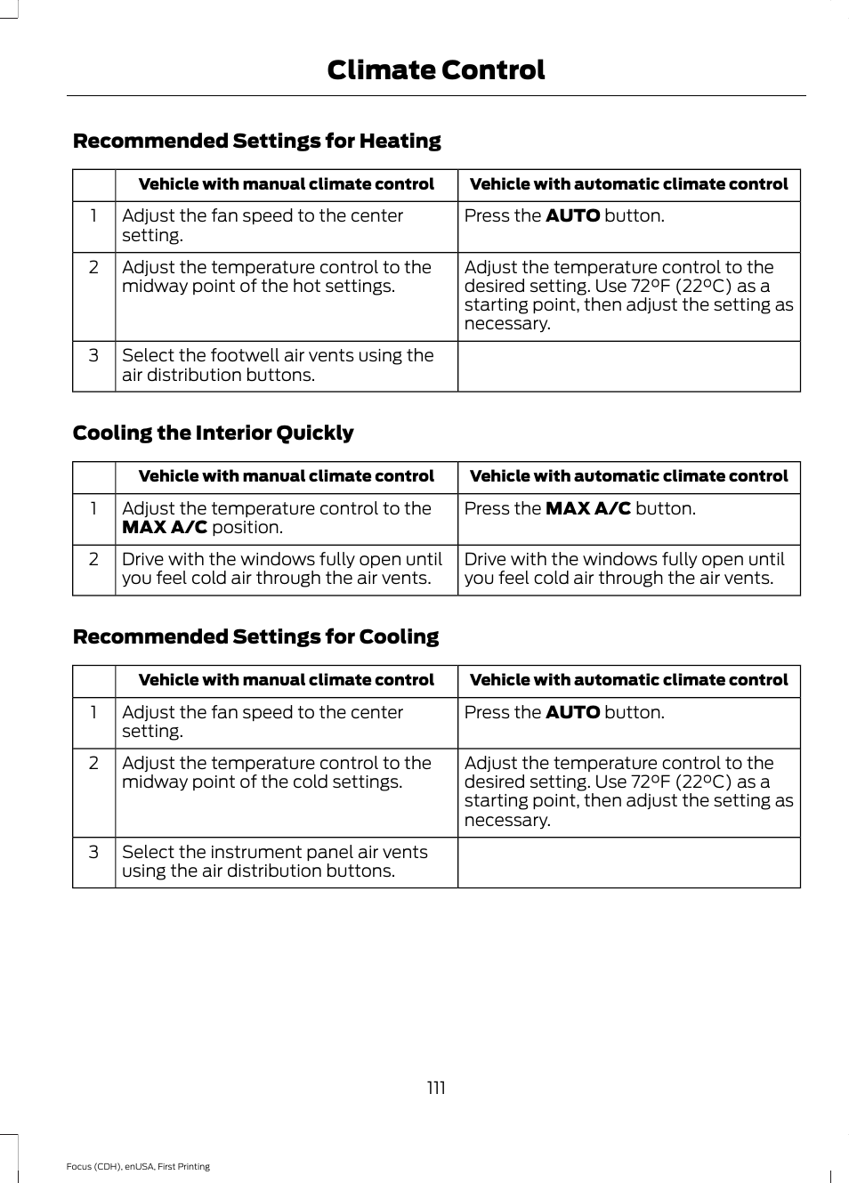 Climate control | FORD 2015 Focus User Manual | Page 114 / 453