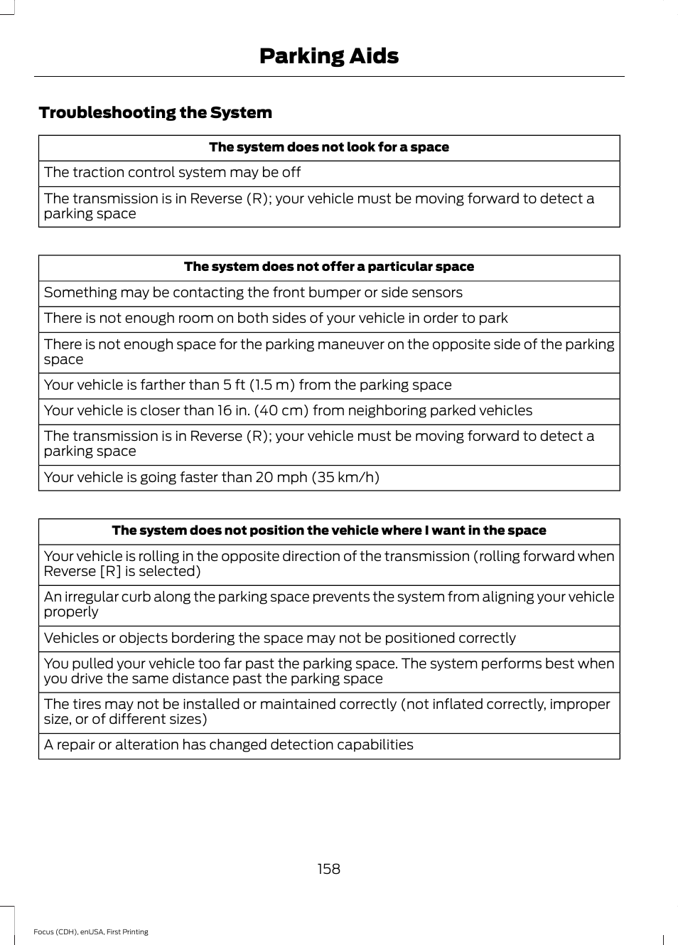 Parking aids | FORD 2015 Focus User Manual | Page 161 / 453
