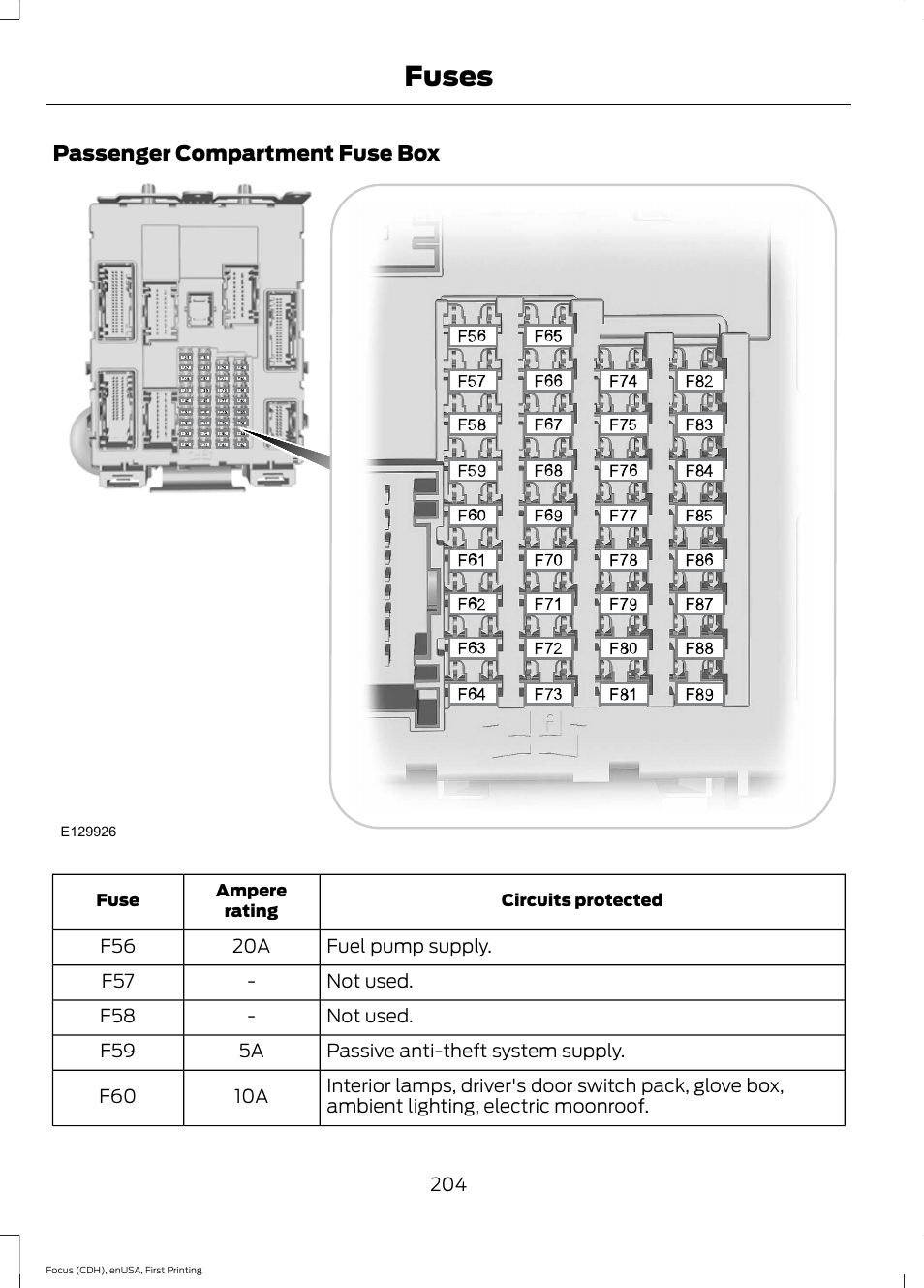 Fuses | FORD 2015 Focus User Manual | Page 207 / 453