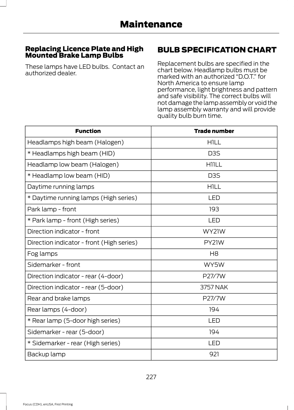 Bulb specification chart, Maintenance | FORD 2015 Focus User Manual | Page 230 / 453