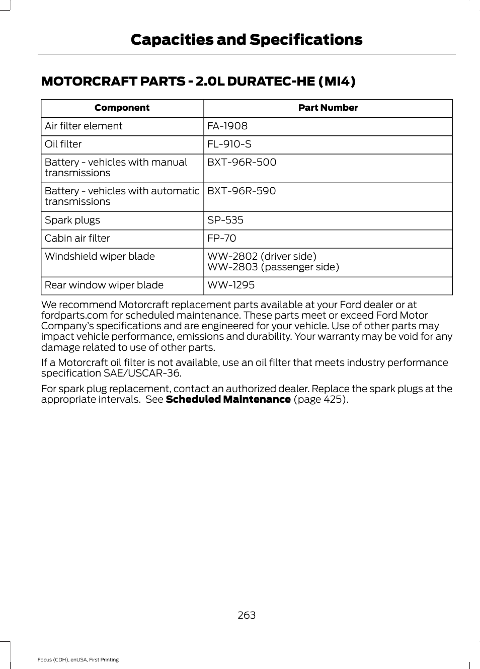 Motorcraft parts, Motorcraft parts - 2.0l duratec-he, Mi4) | Capacities and specifications, Motorcraft parts - 2.0l duratec-he (mi4) | FORD 2015 Focus User Manual | Page 266 / 453