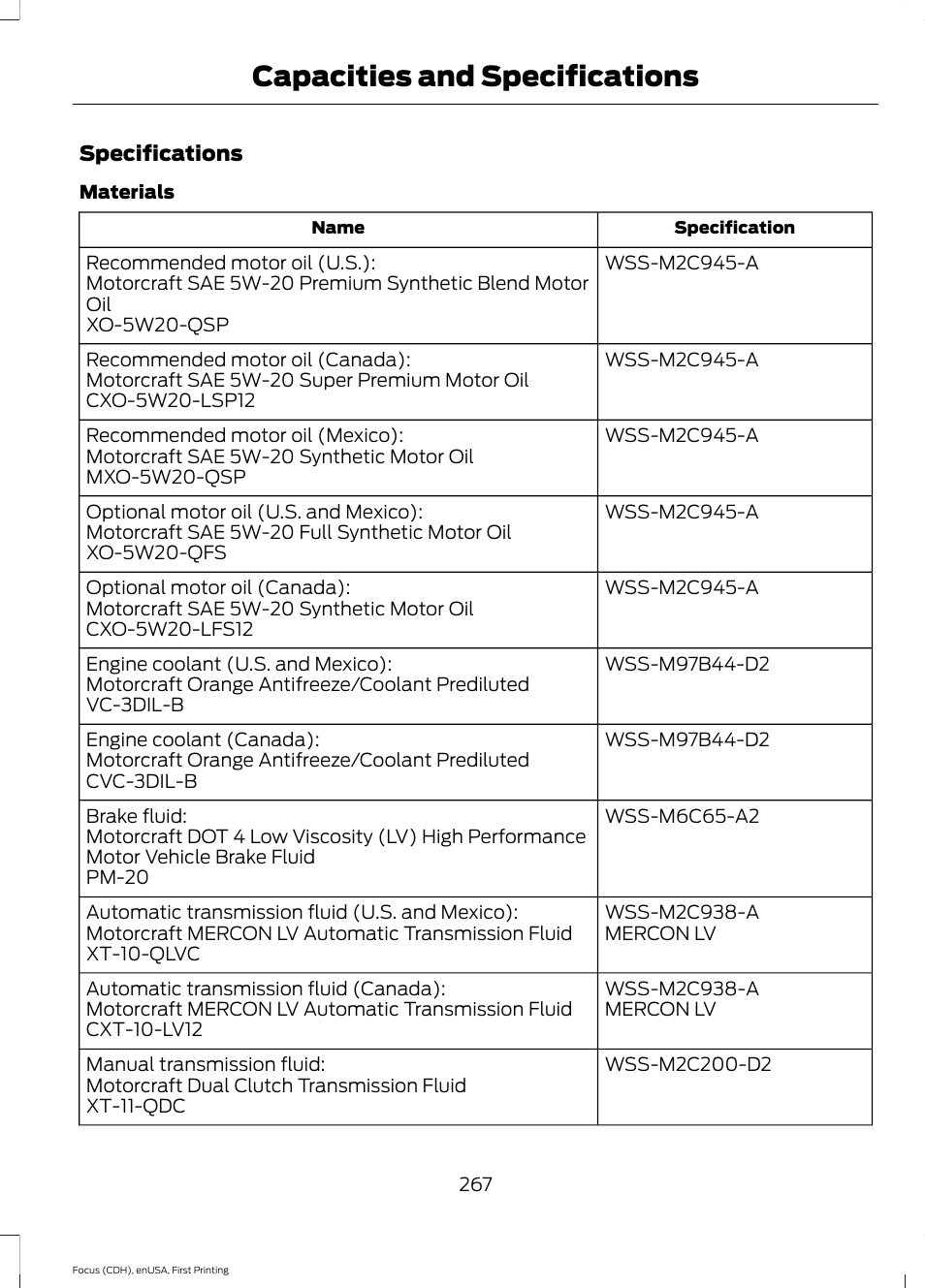 Capacities and specifications | FORD 2015 Focus User Manual | Page 270 / 453