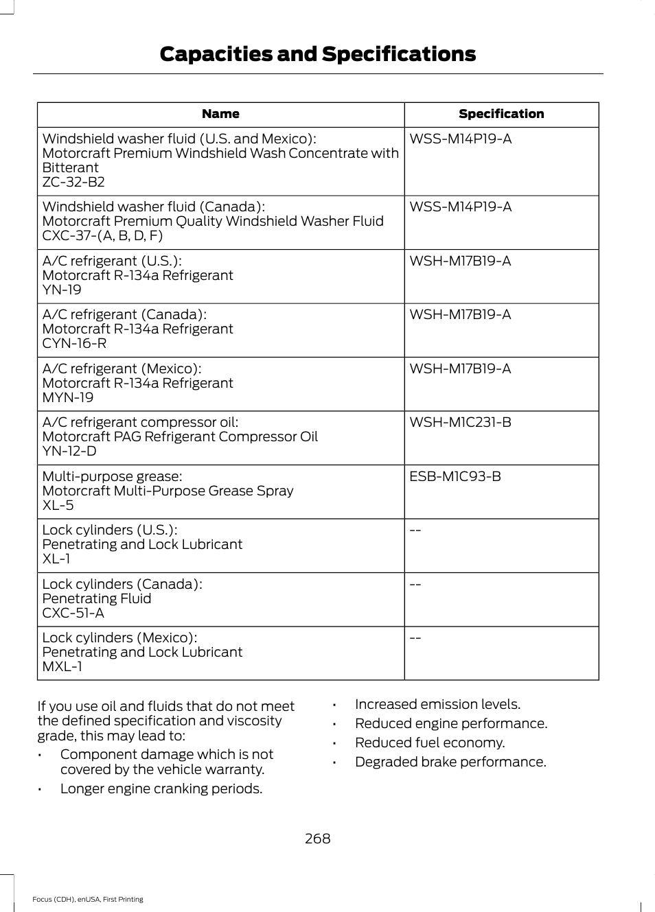 Capacities and specifications | FORD 2015 Focus User Manual | Page 271 / 453