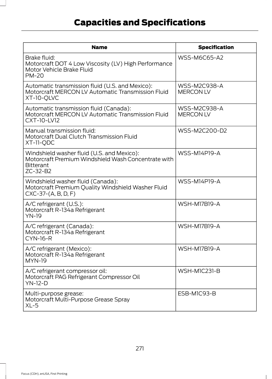 Capacities and specifications | FORD 2015 Focus User Manual | Page 274 / 453